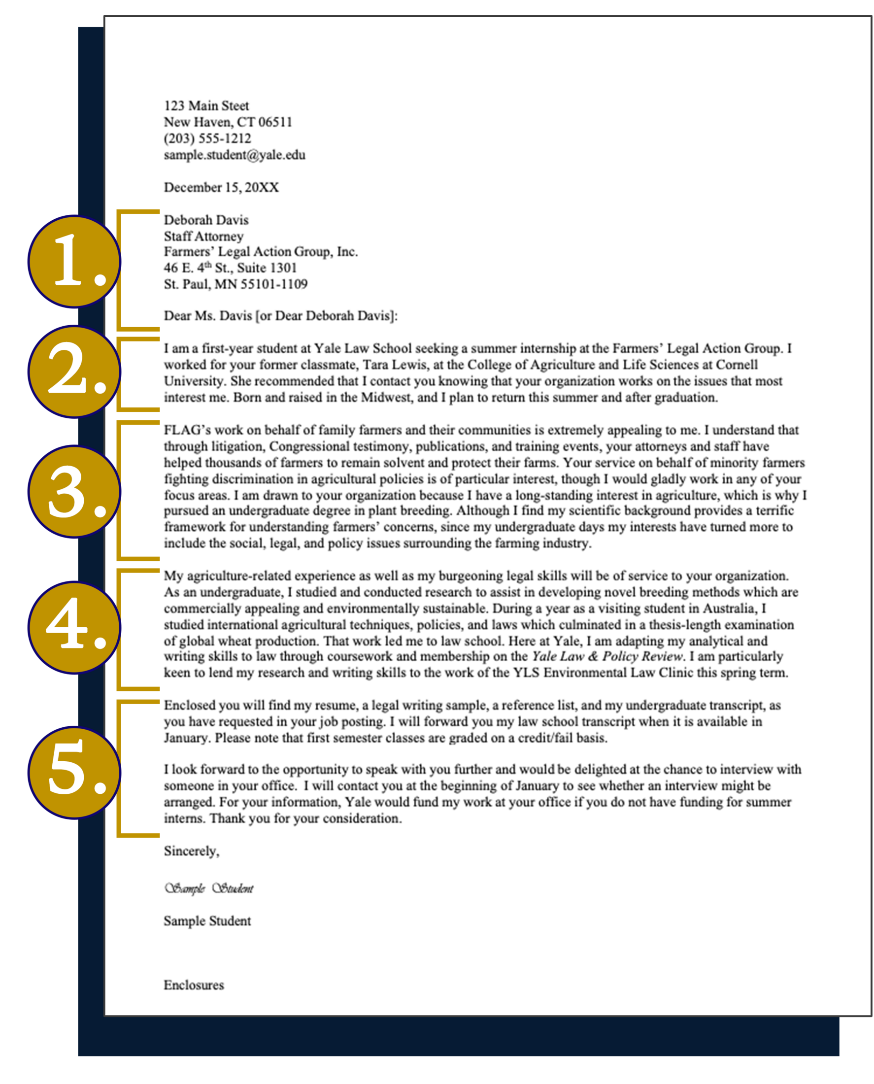 sample application letters