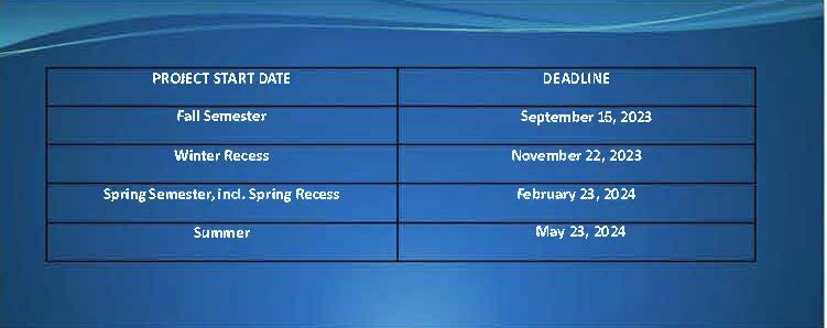 Gruber project deadlines graphic for 2023-2024